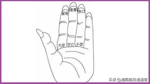 三分钟学会诸葛亮的掐指一算,掐指一算教学方法