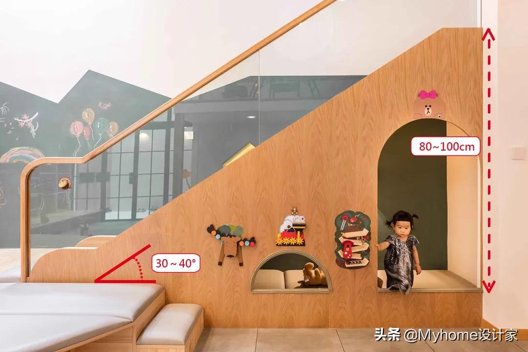 有趣的儿童房设计,儿童房设计滑梯房间