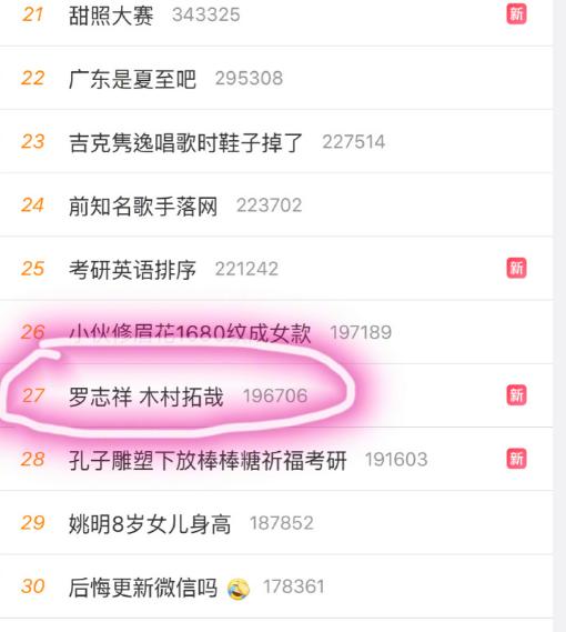 木村拓哉迷弟罗志祥,罗志祥和木村拓哉合影