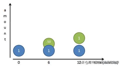 自然常数e约等于多少,e自然常数是什么意思