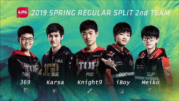 今日撸报：常规赛最佳阵容有你喜爱选手吗？Bengi兵役被派搞核武