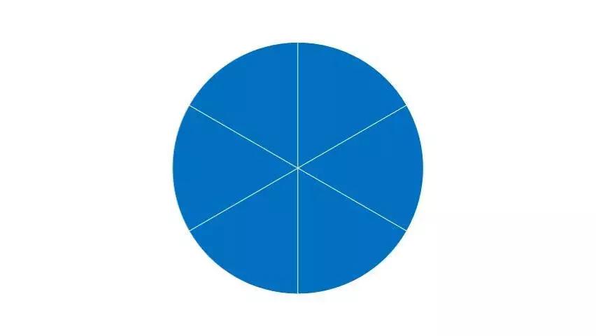 年终ppt常用图表,如何将三年数据做成好看图表ppt