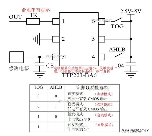 从零开始全屋智能家装,从零开始智能家具
