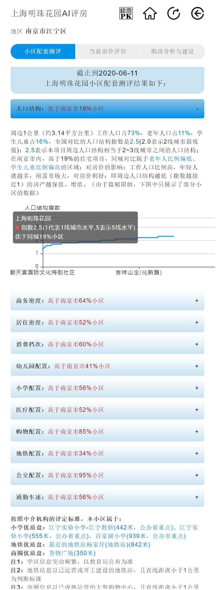 南京江宁实验小学怎么样,南京江宁实验小学周边小区