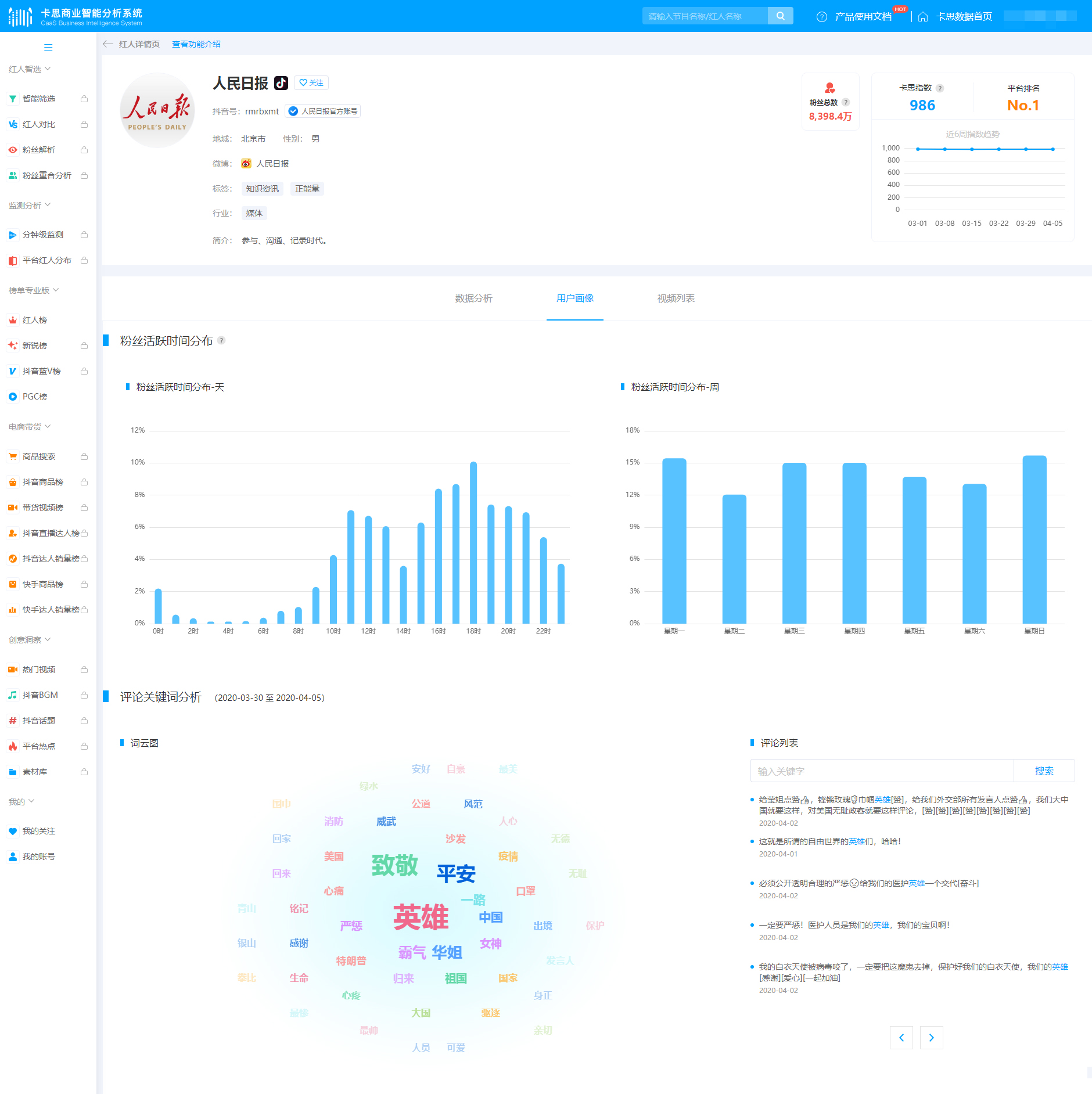 短视频运营工具推荐,短视频运营十大工具