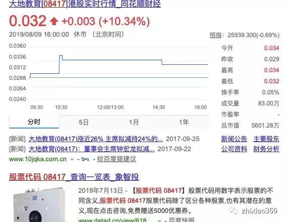 幸福植物精油多少钱一瓶,幸福集团植物精油