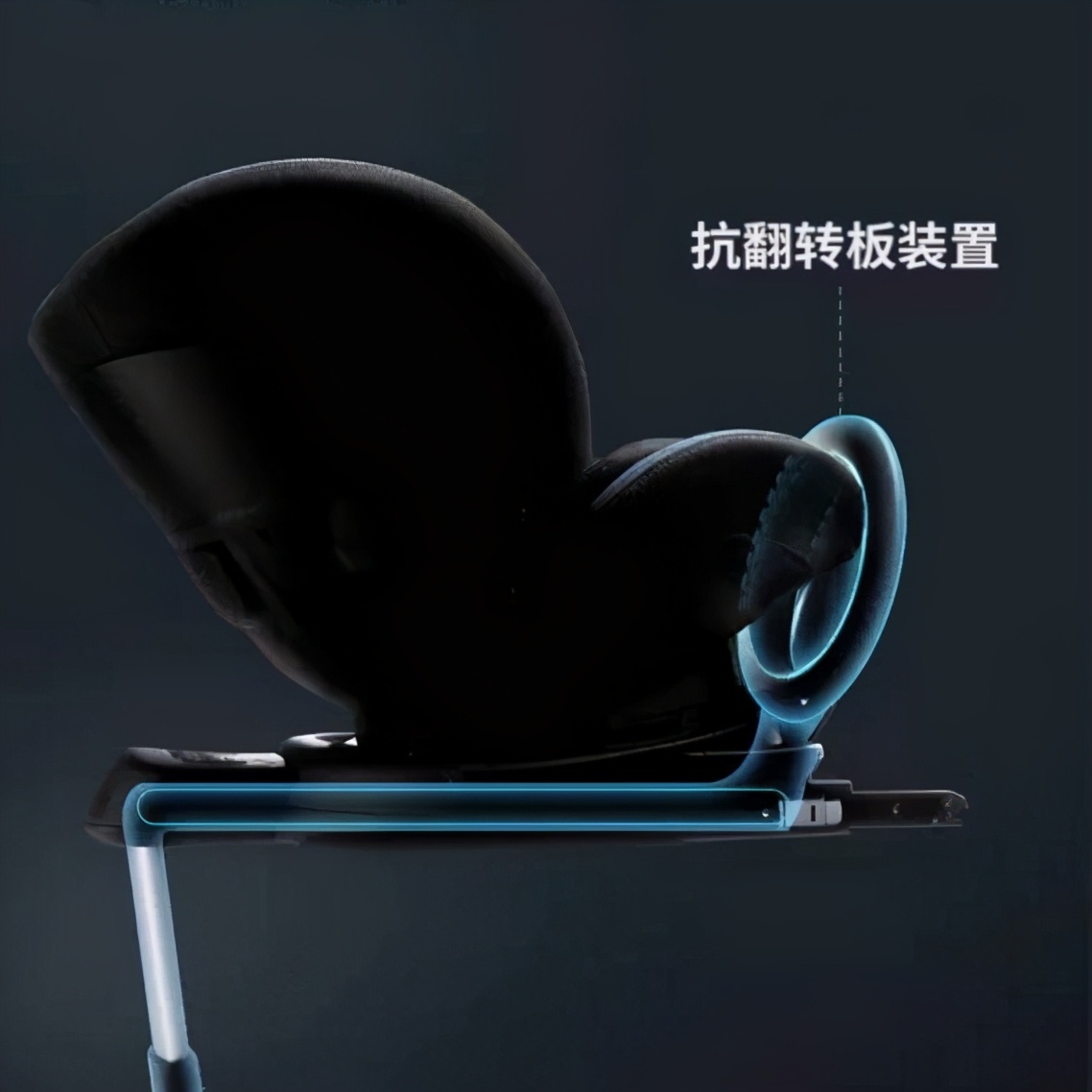 1500至2000的安全座椅,2000以内安全座椅选择