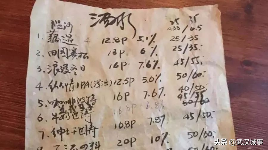 请收好这份假期必玩游戏清单,春节喝酒请收下这份饮酒指南