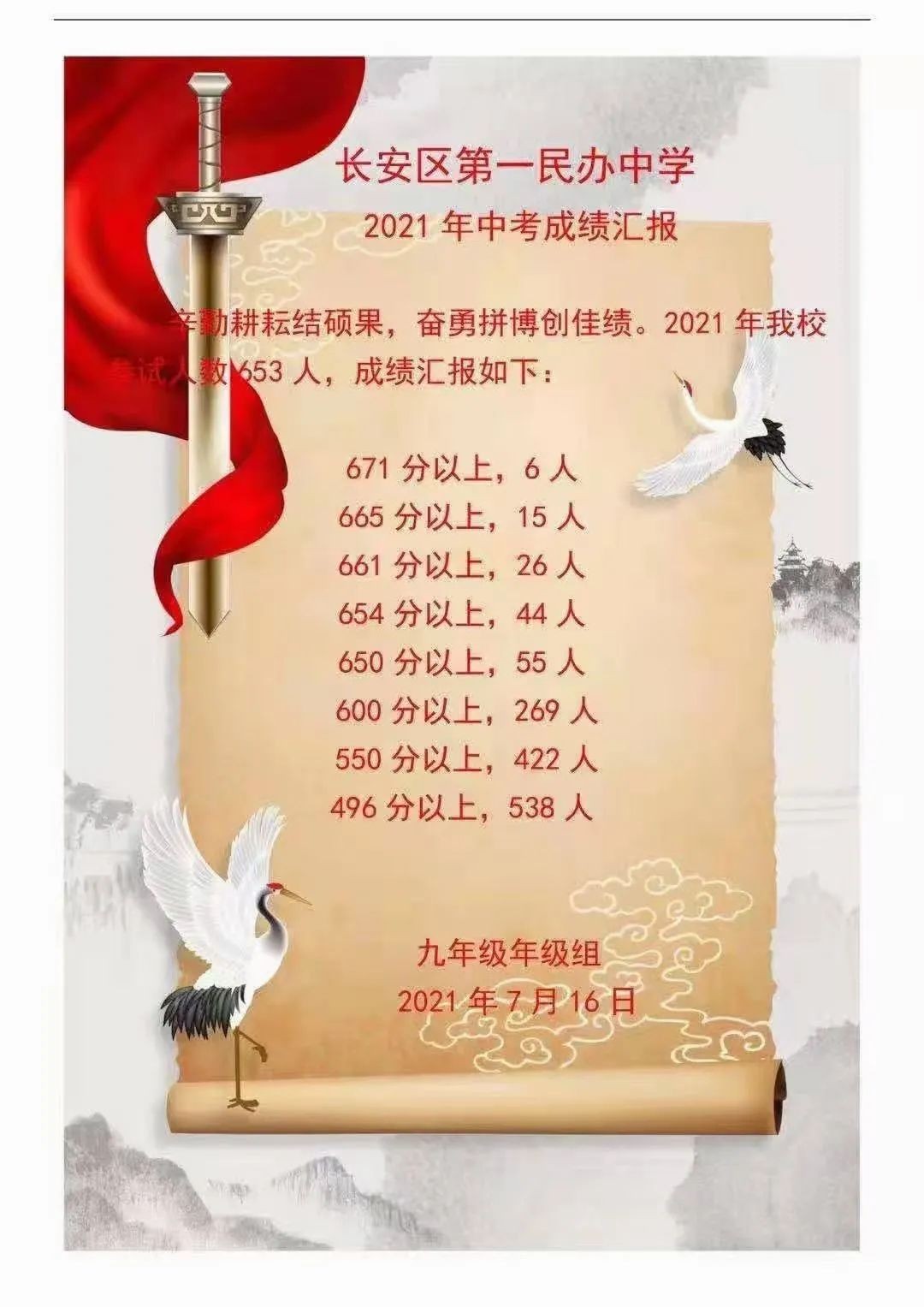 雁塔区初中升学率,西安市雁塔区初中升学率排名