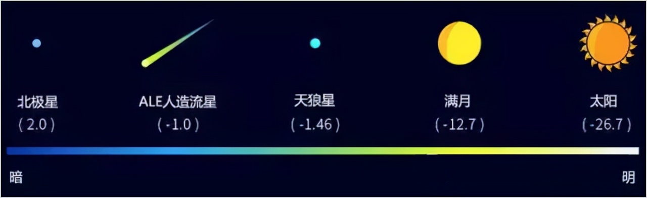 宇宙中真实的黑洞有多大,宇宙中最神秘的黑洞是什么样子