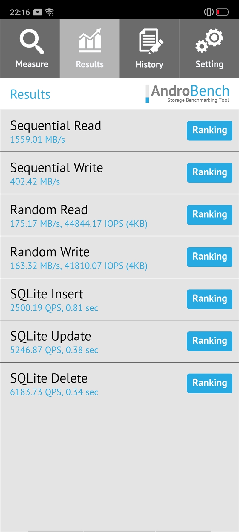 realmex290hz,realmex2与realmex2pro比较