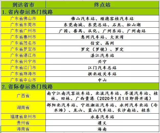 春运汽车票明起开售,春运汽车票提前销售