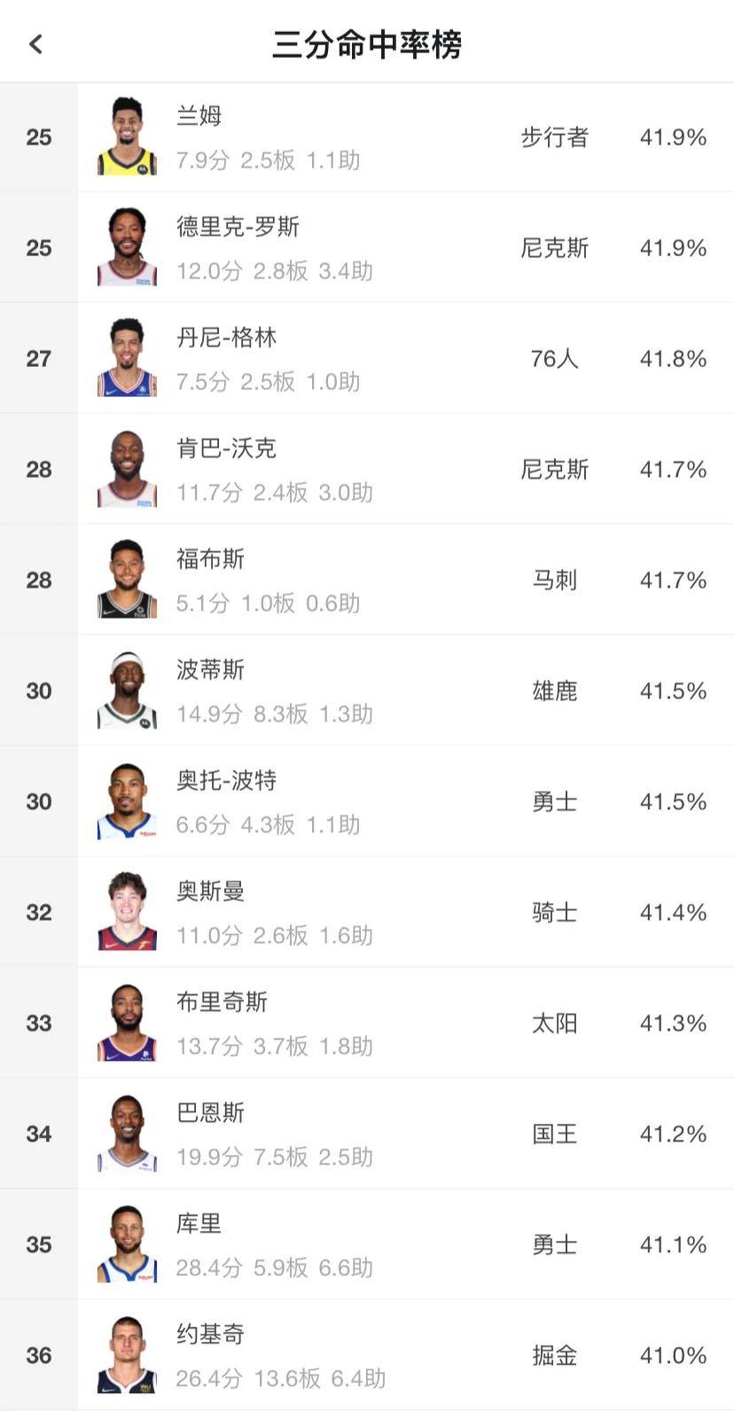 180俱乐部第一名,第一个180俱乐部