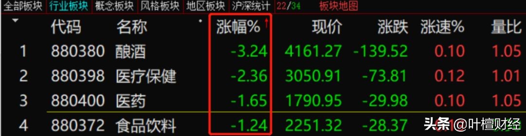紧急出台的政策清单,紧急通告股票最新消息