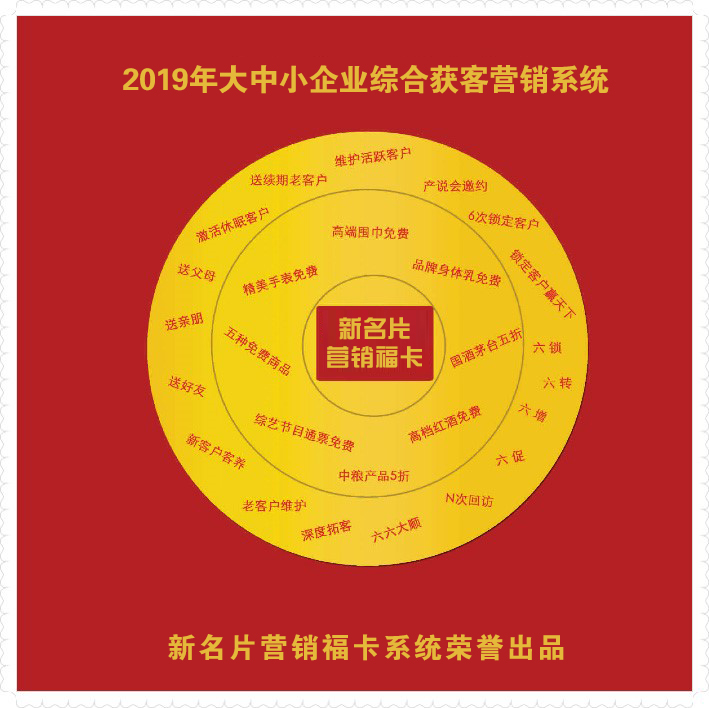 销售人员培训总结心得体会,学习销售必知的20个技巧心得体会