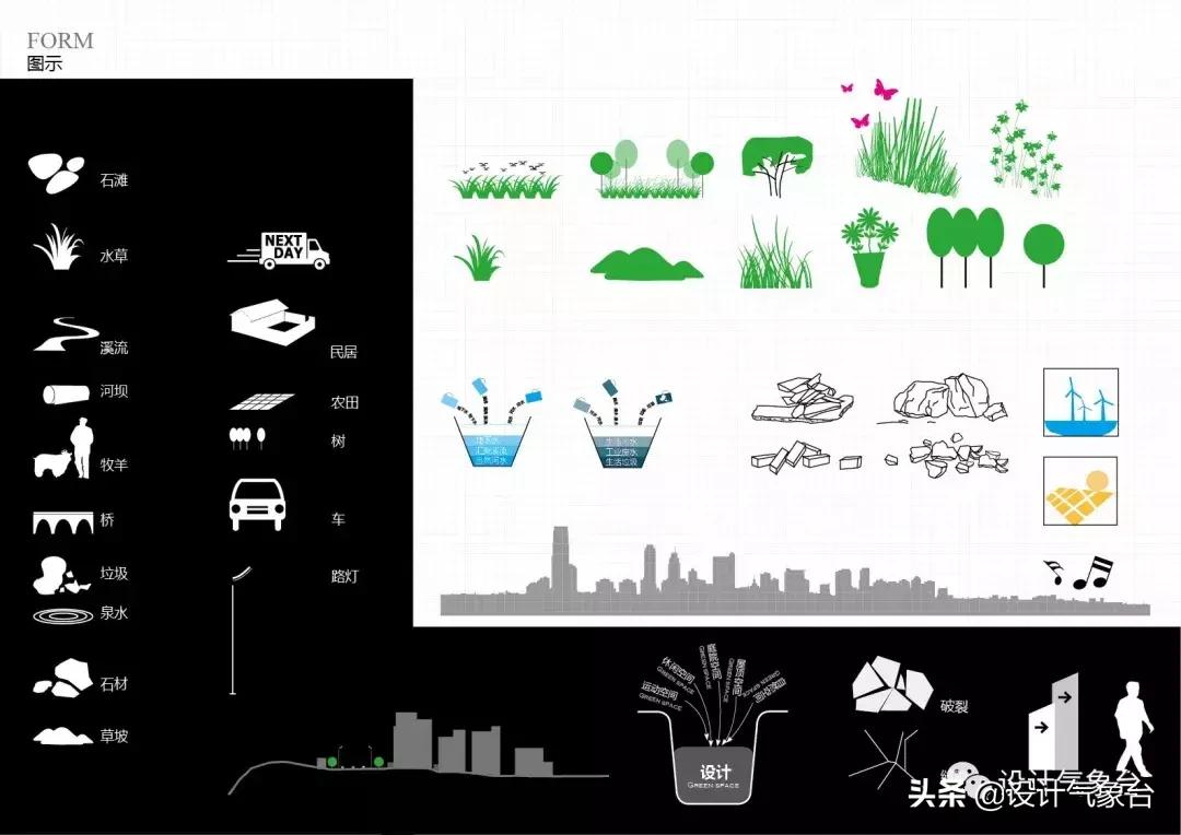 id快速排版技巧,id方案设计排版