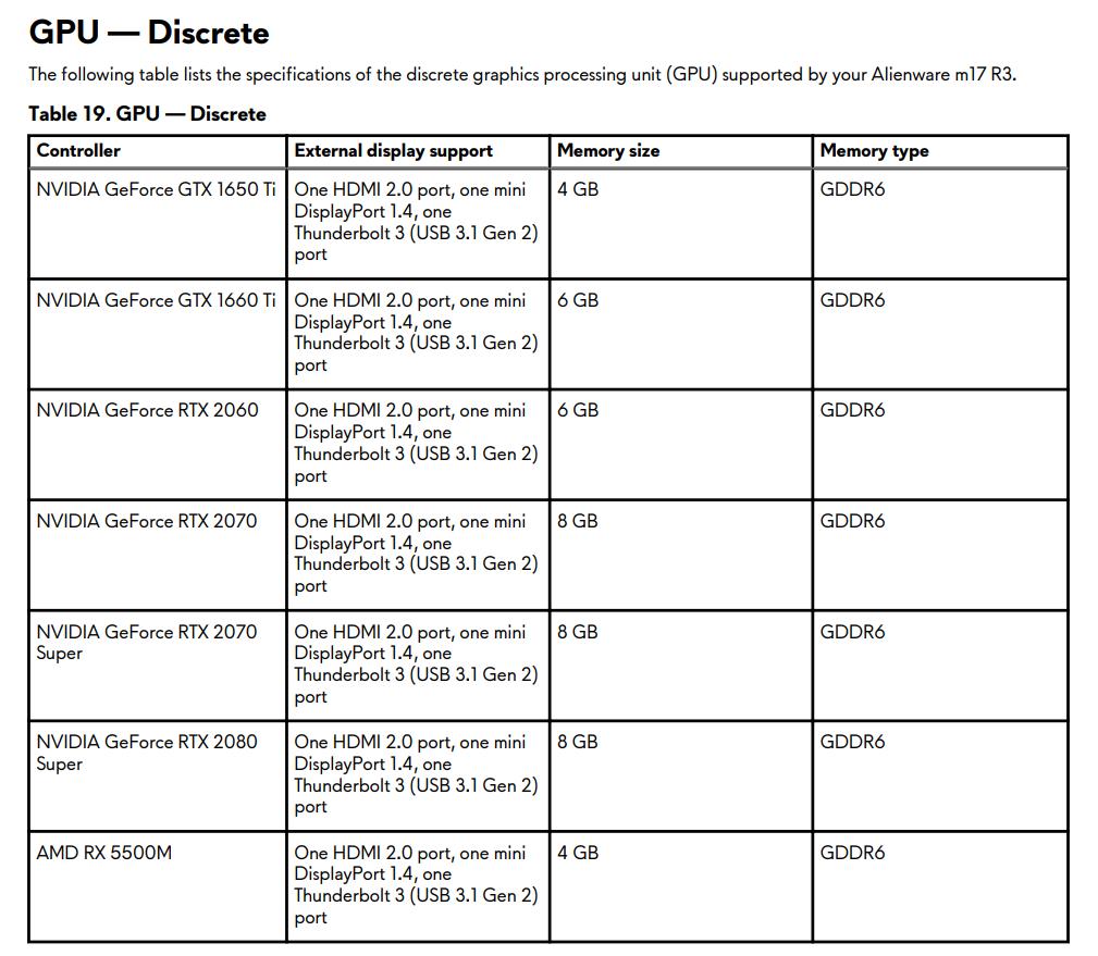 alienwarem17r3有高刷吗,alienwarem17r3推荐