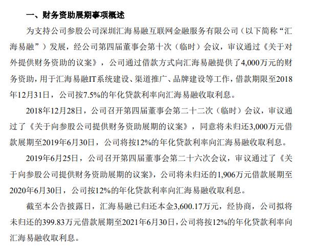 融e借欠款金额6500逾期4期,e融所清退了多少股份