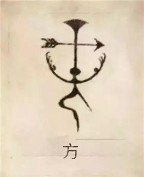 中国100个姓氏图腾,姓氏祖先图腾徐