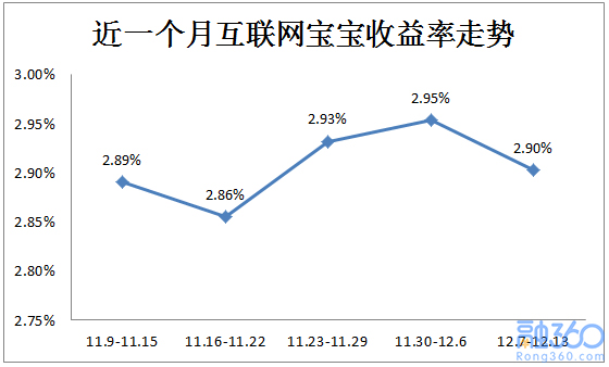 创新型存款2020,创新型存款属于存款吗
