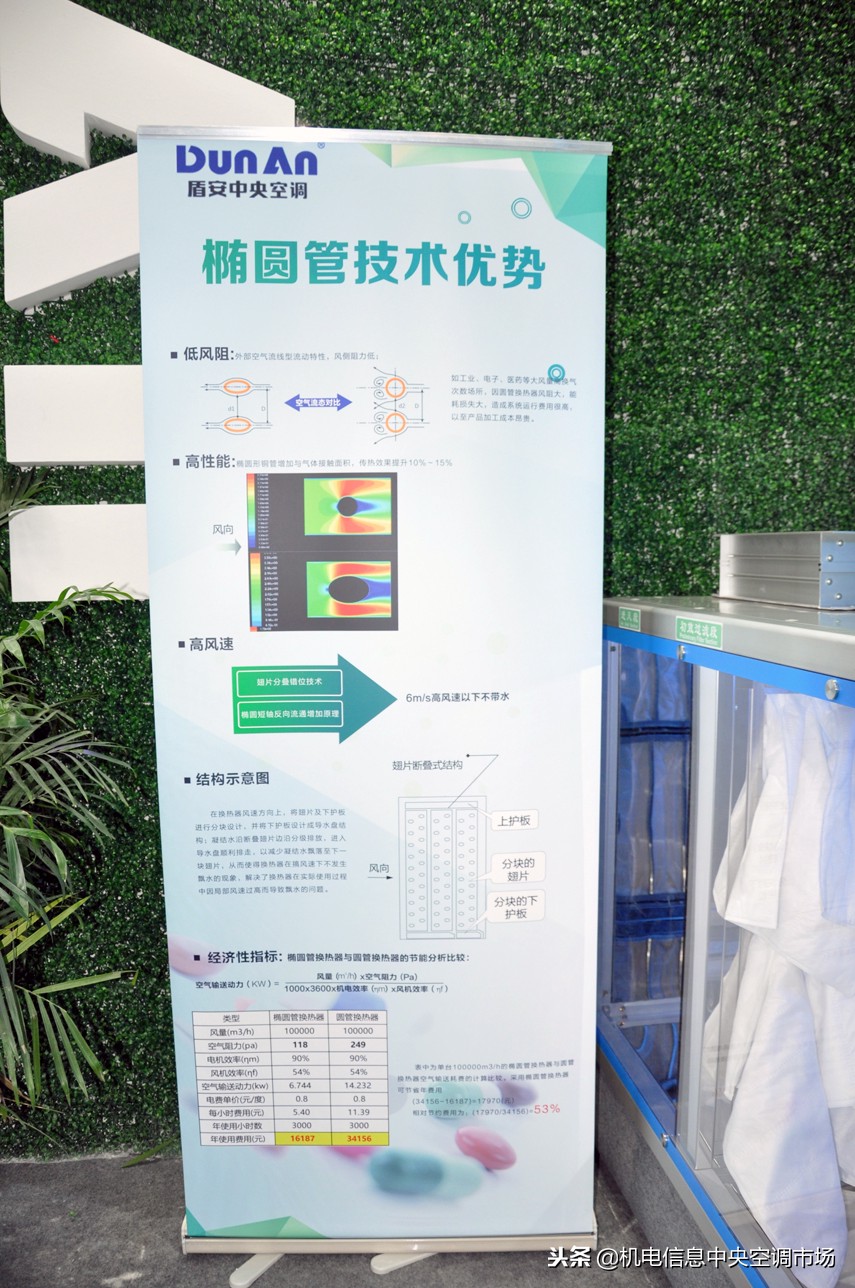 盾安中央空调售后电话,盾安洁净组合式空调