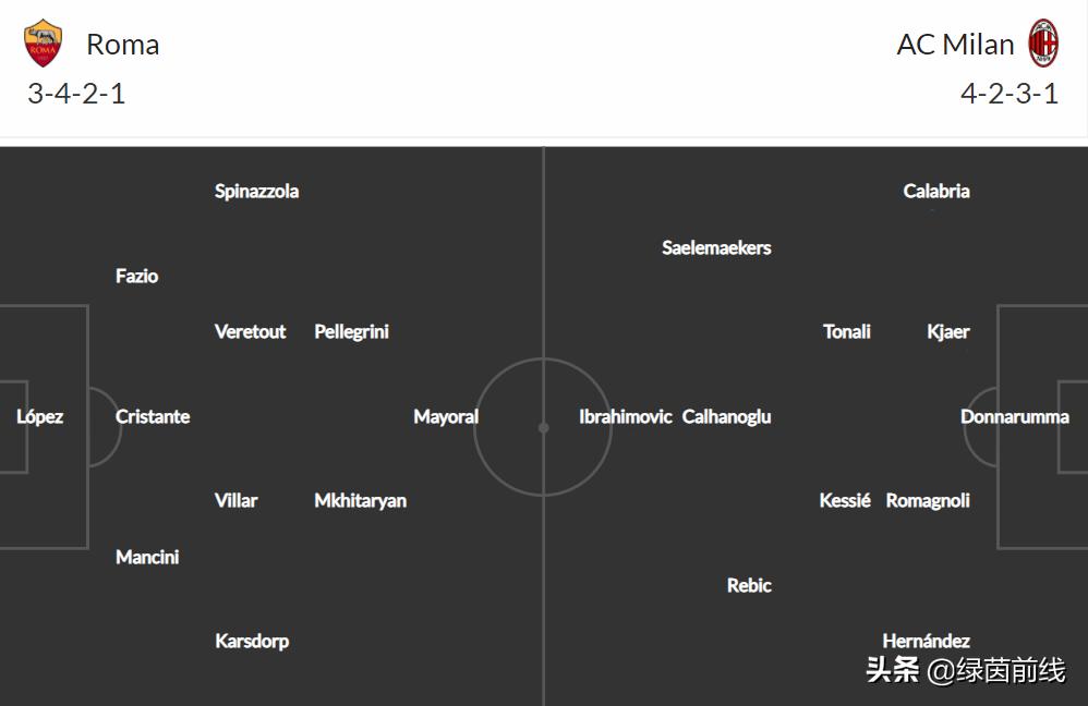 周六足球布莱顿vs切尔西比分预测,周日英超曼联vs切尔西