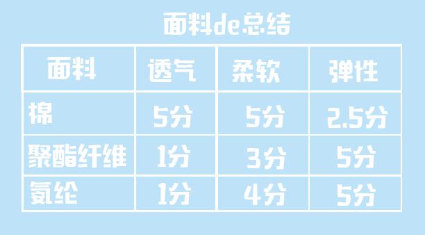 40块钱的短装牛仔衣,三十几元牛仔服