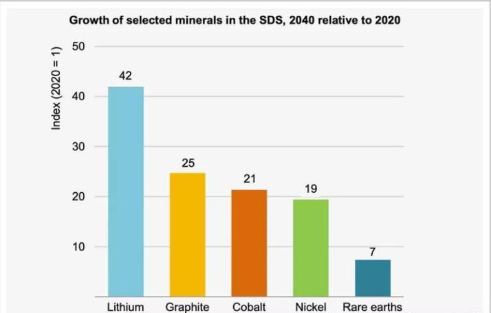 油改电新能源车型优缺点你知道吗,帕萨特新能源汽车有什么优缺点