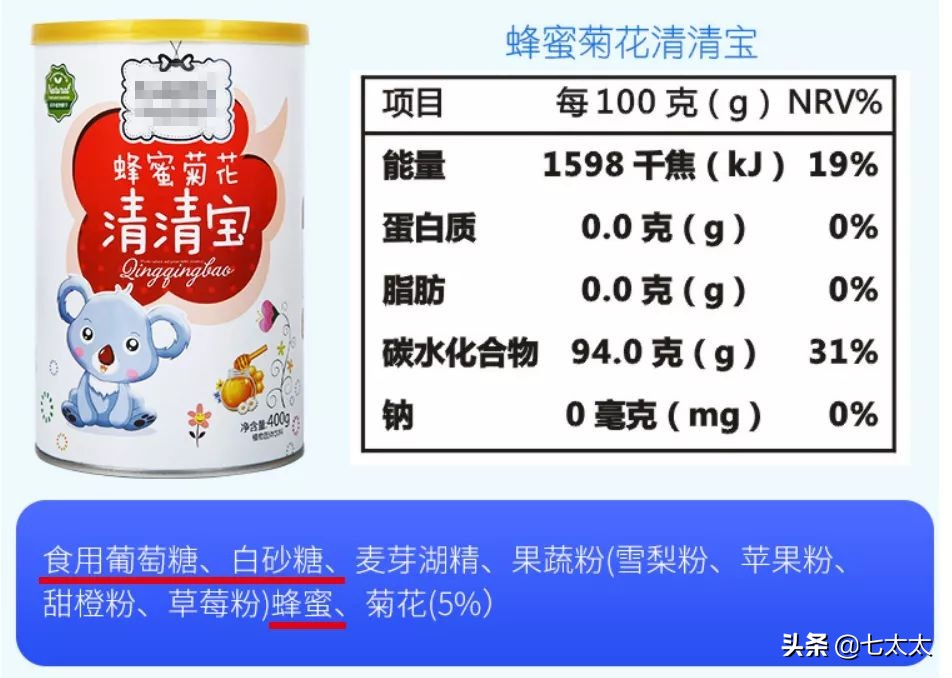 哪些母婴用品被列入黑名单,母婴产品黑榜大全