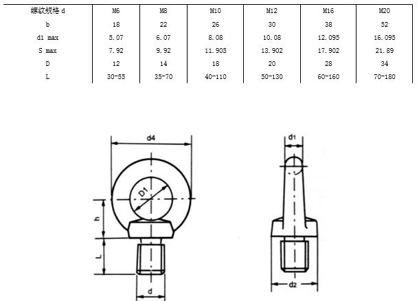 内六角螺钉国标标准号及规格,螺钉中文国标对照表