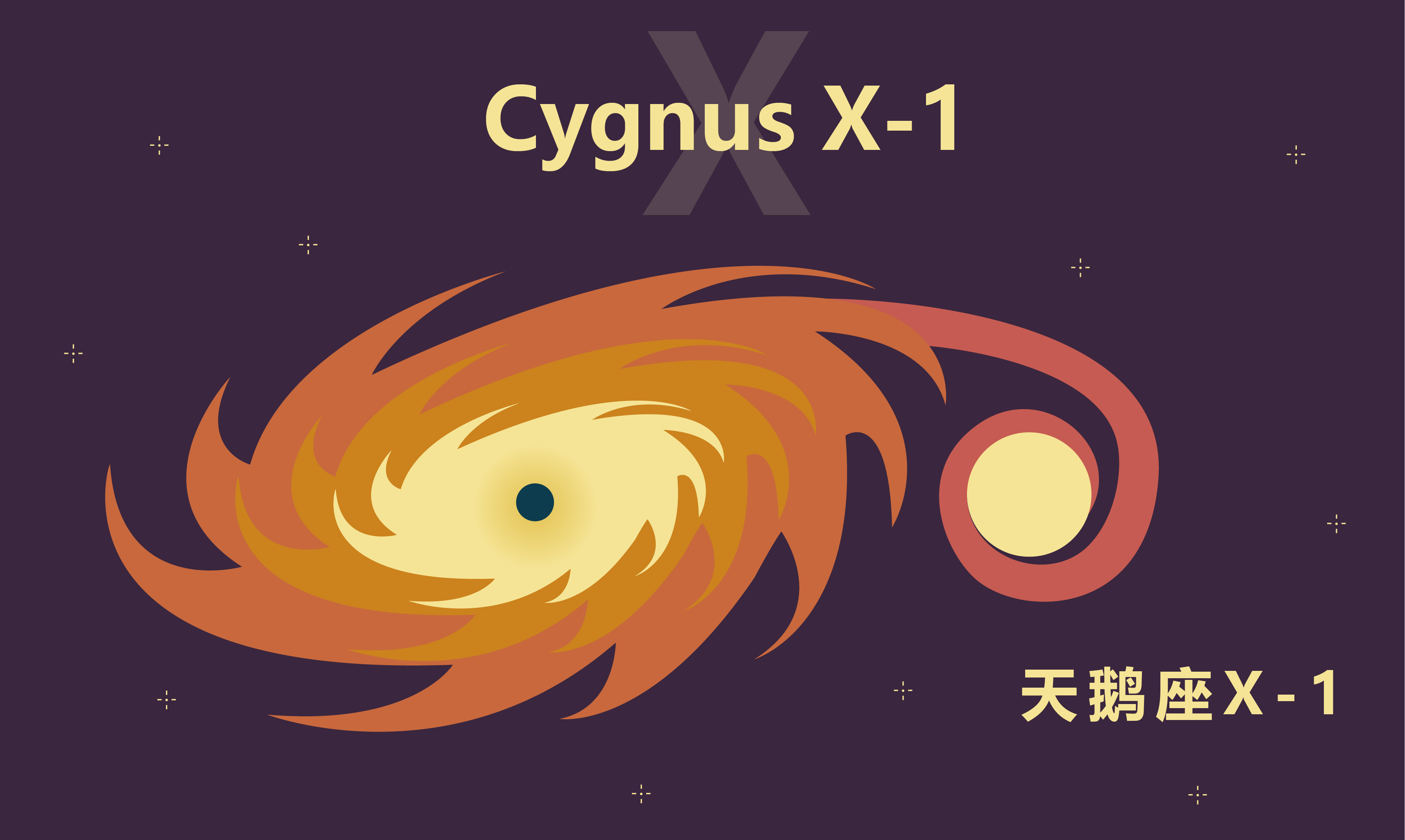 霍金四维时空,霍金做题