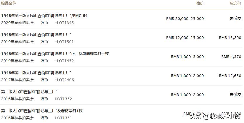 牛年纪念纸币100元,第一套人民币牛币