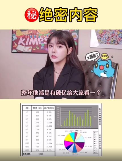 韩安冉自曝一年赚多少钱,韩安冉自曝每个月收入多少