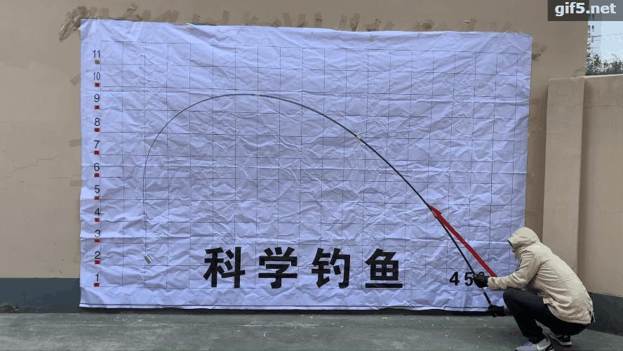 7.2米鱼竿又轻又细哪个品牌好,各大品牌旗舰鱼竿推荐