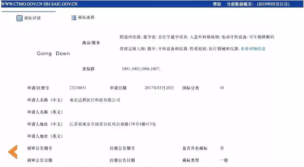 GoingDown够淫荡商标复审案判决书