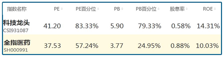 涓婅瘉鎺㈠簳鍥炲崌鏁ｆ埛鍠滆繋椋庢牸杞崲,鍏堢煡鍏堣鎶卞洟