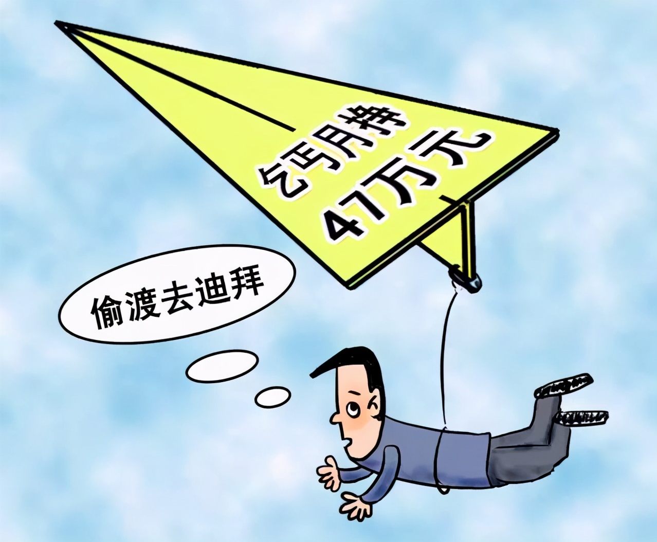 迪拜城市发展史,迪拜城市的发展史