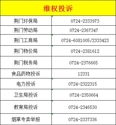 实用!2020荆门超全通讯录出炉,有了它走遍荆门都不怕