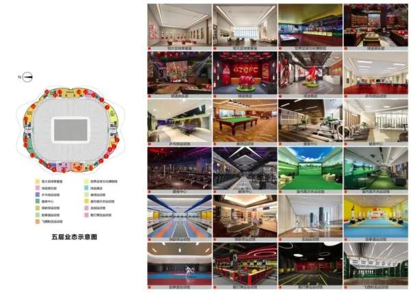 许家印120亿打造莲花形足球场,许家印恒大新足球场