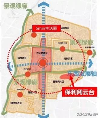 广州保利阅云台值得入手吗,福州保利阅云台为什么被吐槽