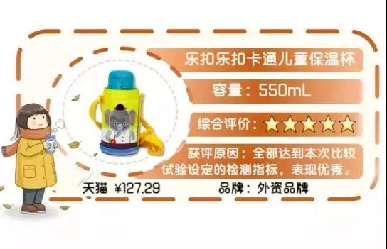 实惠儿童保温杯推荐,儿童保温杯口碑最好的前十名测评