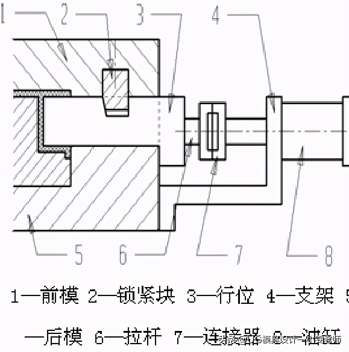 什么是模具的结构,模具设计斜顶基准孔是什么