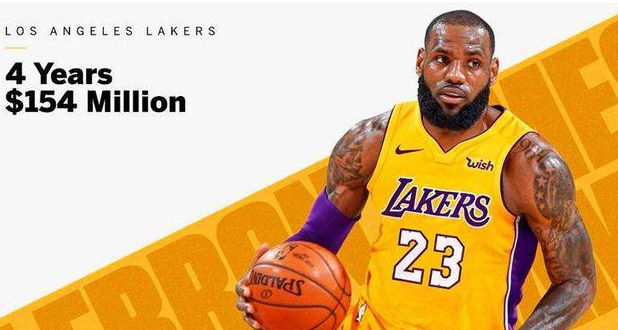 王者之路詹姆斯,詹姆斯封神战完整版