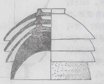 山西霍州市陈村瓷窑址的调查