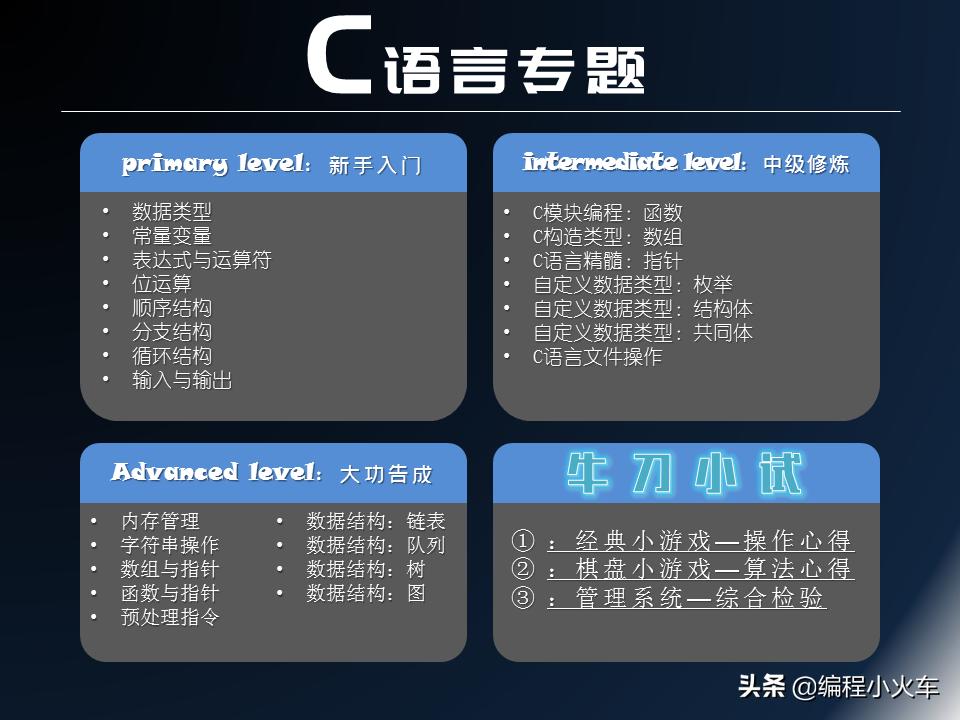 C语言编程笔记丨编写第一个C语言程序helloworld，我教你哇