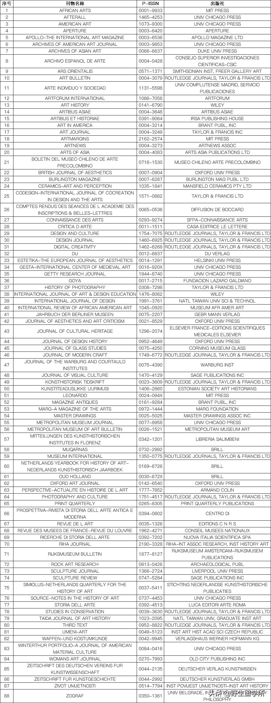 韩国读博回国有用吗,在韩国读博一般需要几年