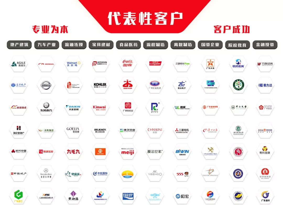 走进「中山美图集团」揭秘数智化工厂转型之路