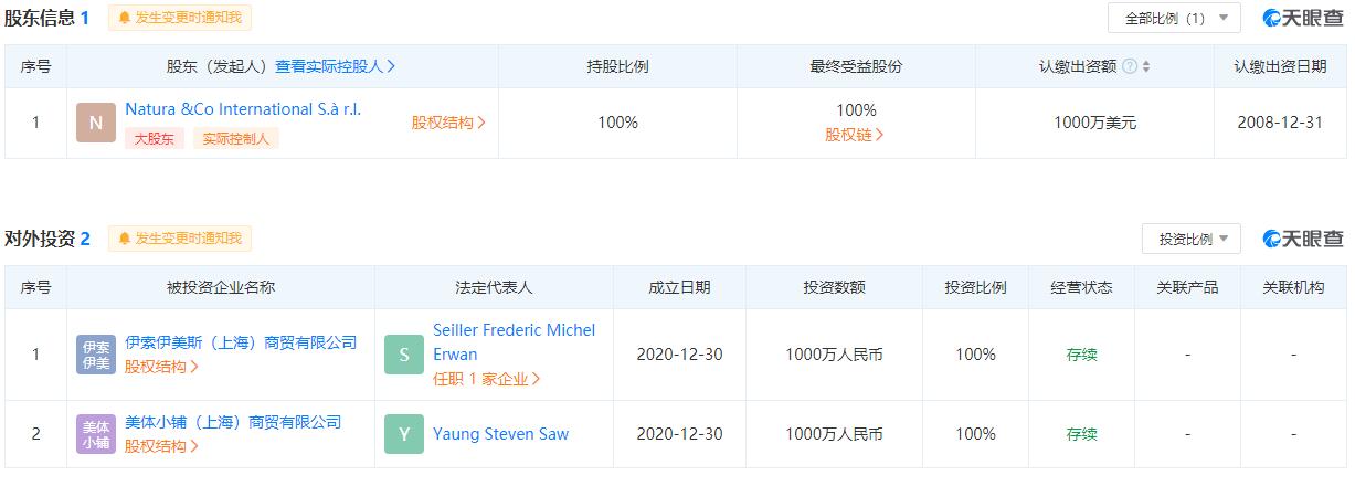 thebodyshop的惊天骗局,thebodyshop实体店中国