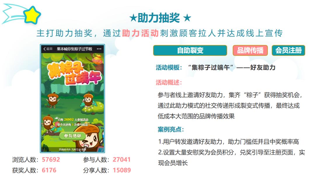 母婴店如何营销拓客引流,母婴店裂变营销方案