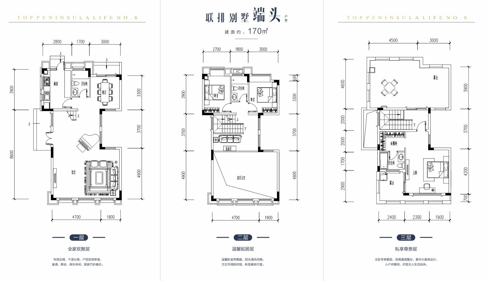 临深高端大盘,百万中心大盘